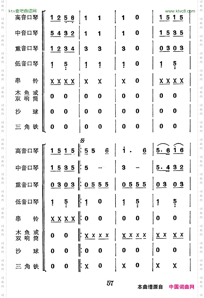 我心爱的小马车合奏