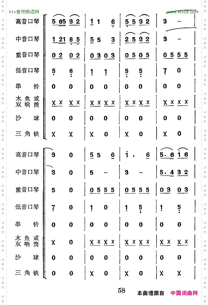 我心爱的小马车合奏