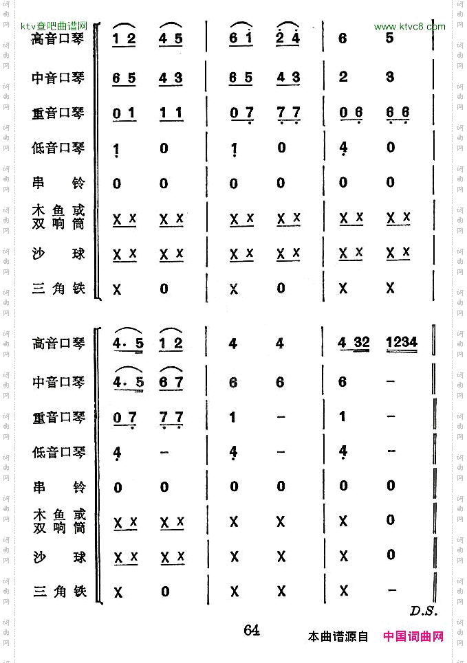 我心爱的小马车合奏