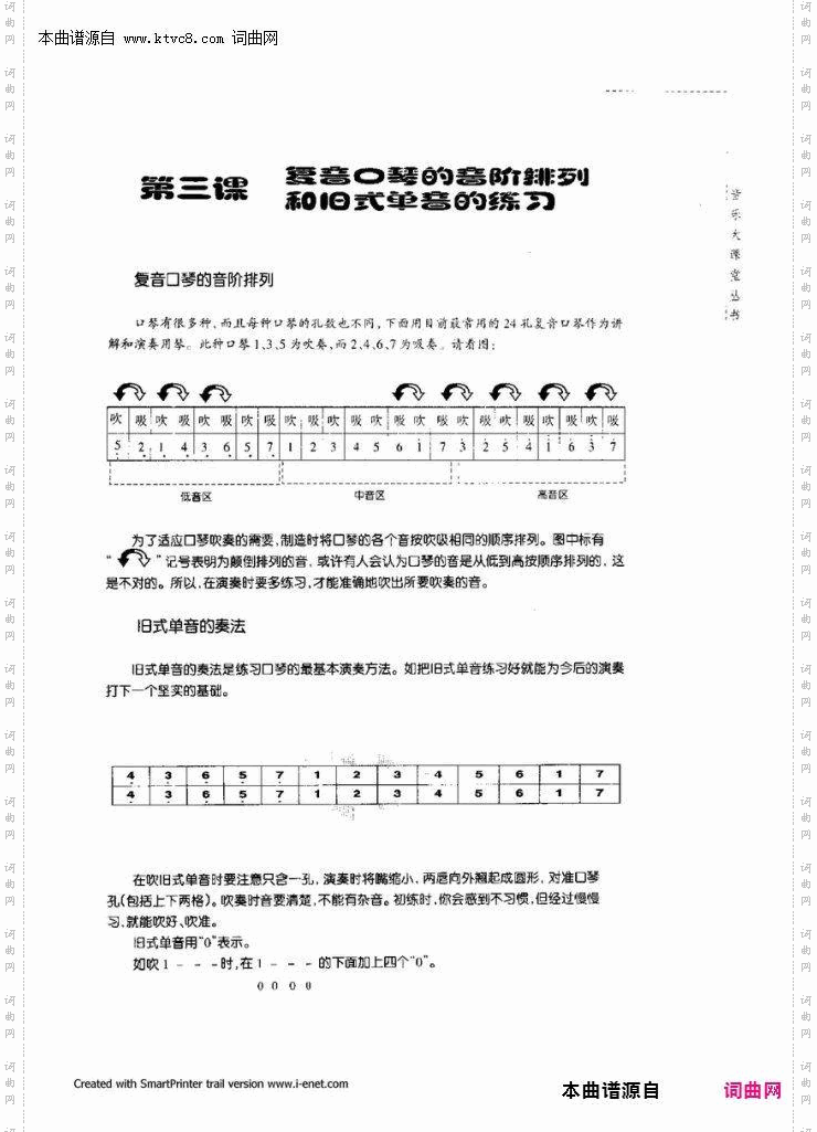 口琴演奏与练习