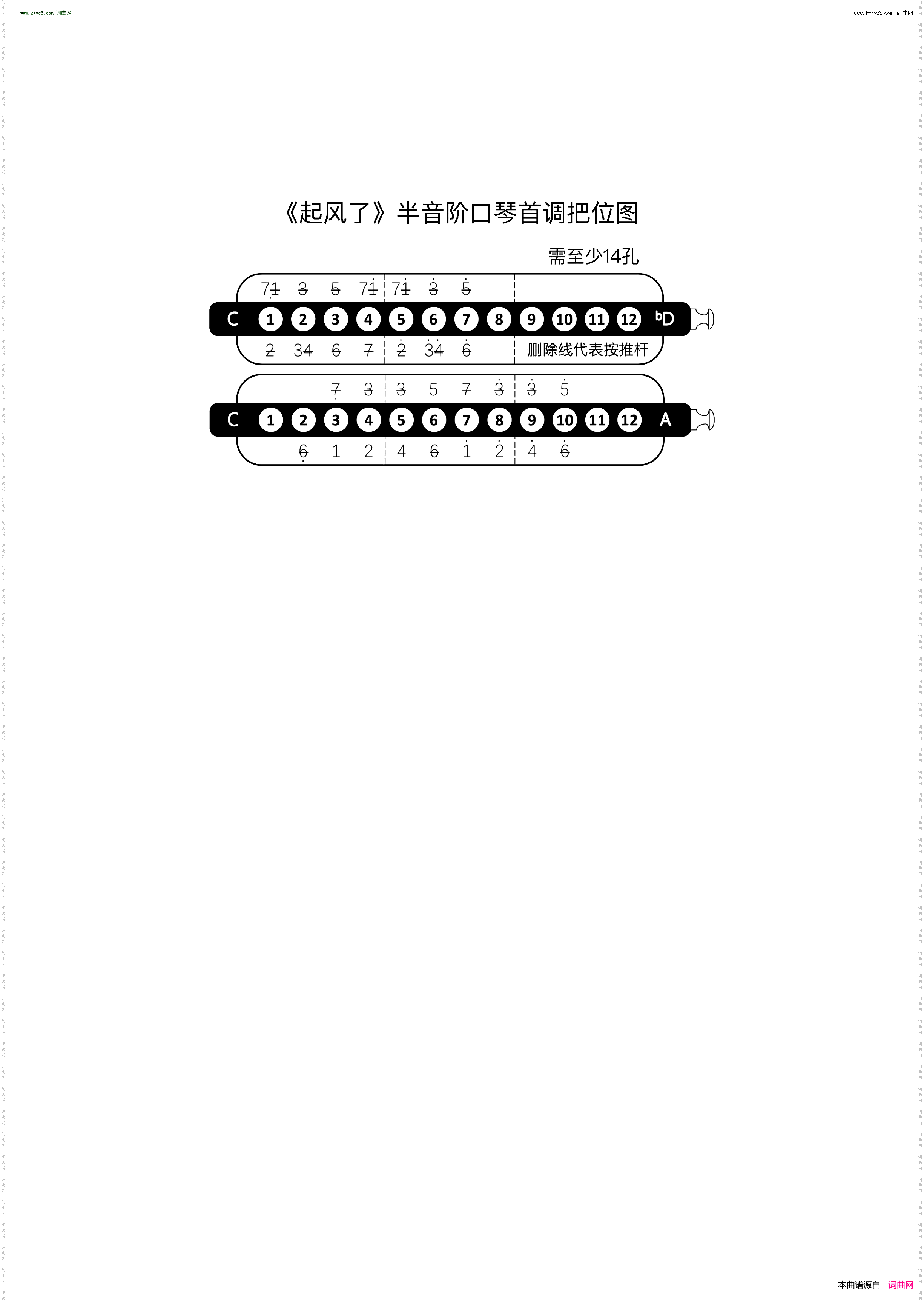 起风了_Db→A 首调简谱 半音阶口琴