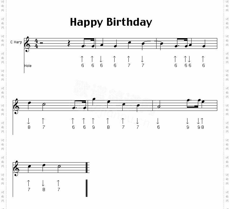 happybirthday口琴谱