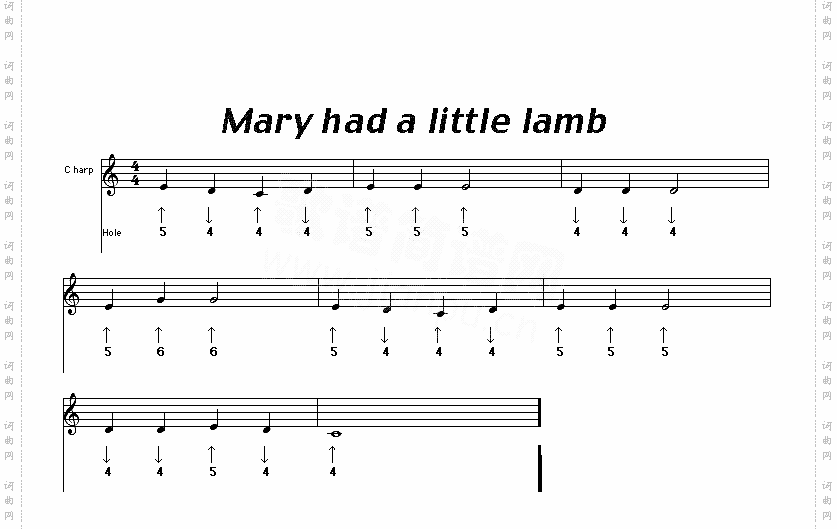 maryhadalamb口琴谱