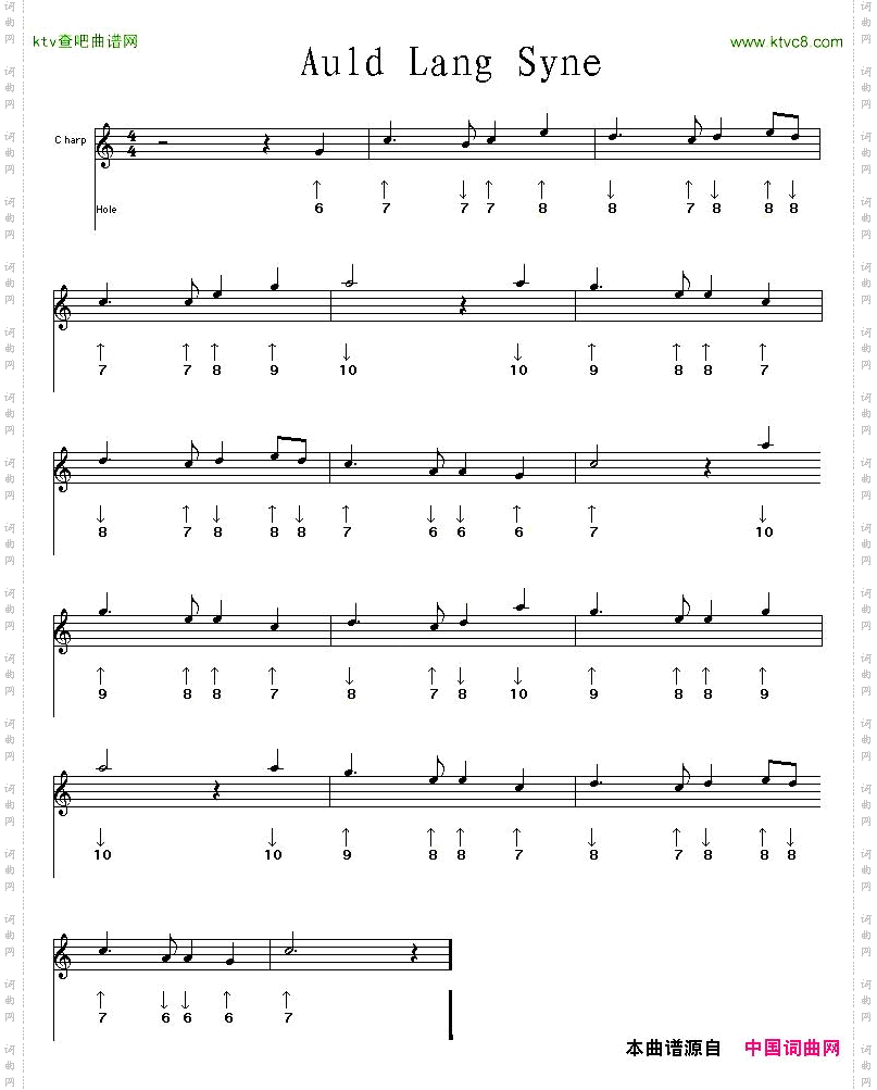 AuldLangSyne布鲁斯