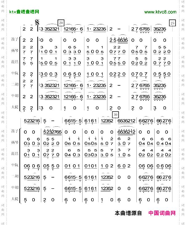 采茶舞曲民乐合奏总谱