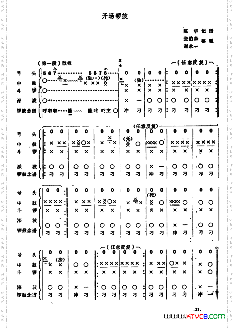 潮剧音乐：开场锣鼓
