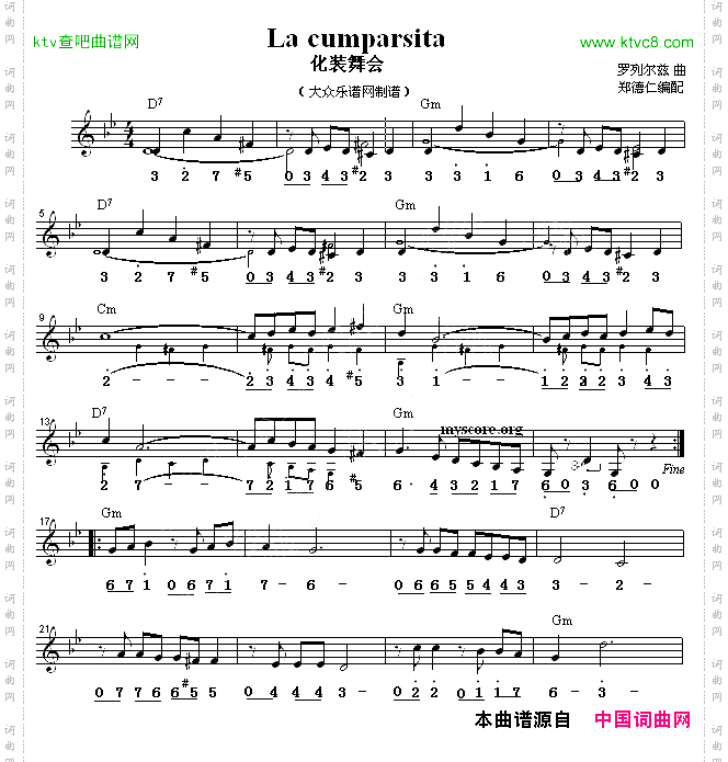Lacumparsita化装舞会探戈舞曲、旋律+和弦标记