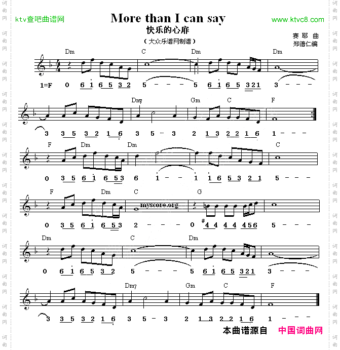 快乐的心扉恰恰舞曲、旋律+和弦标记