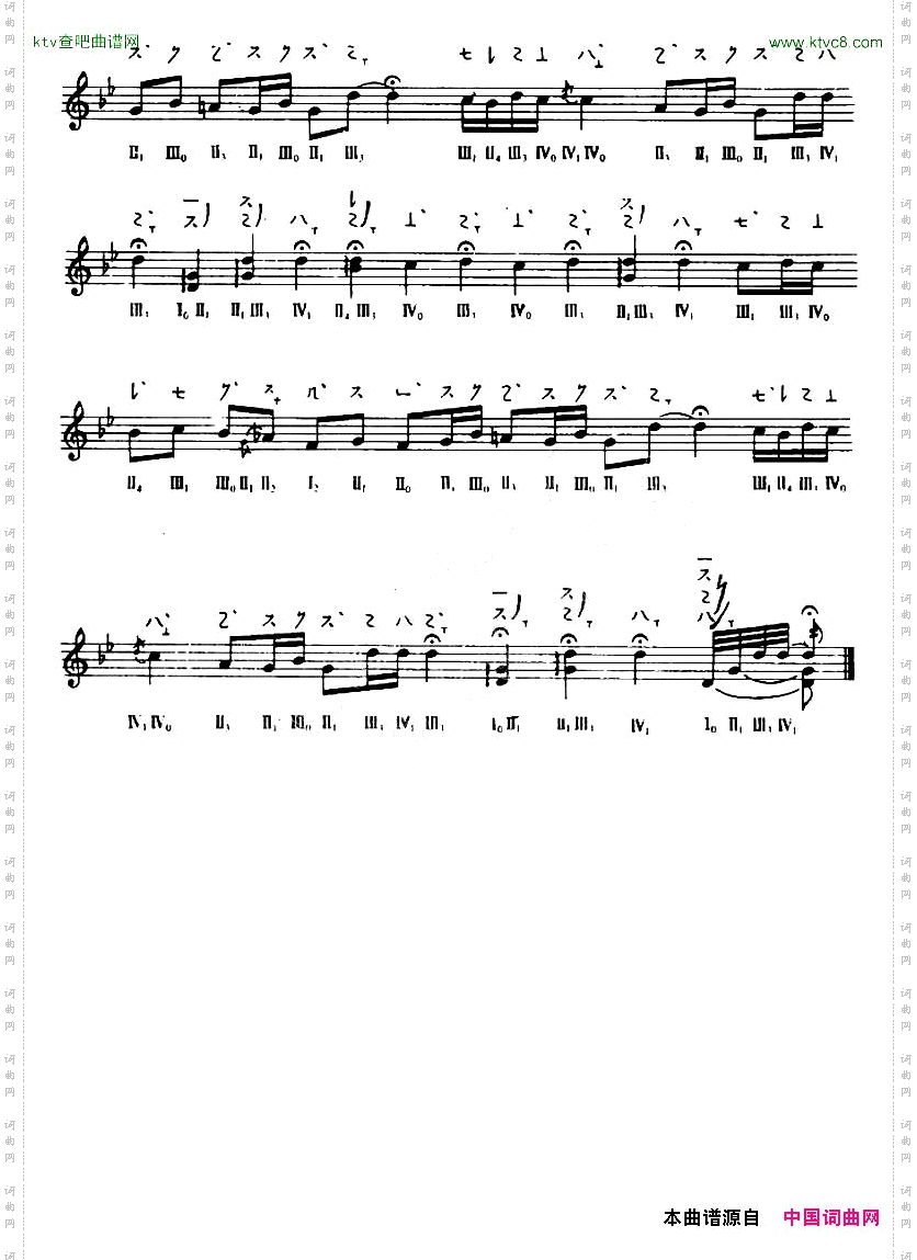 弄敦煌琵琶曲谱第2曲