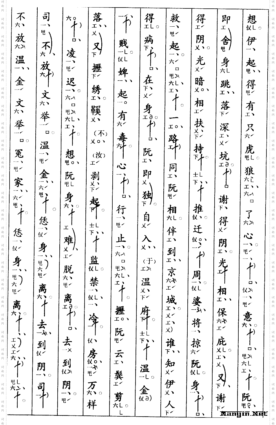 南音工乂谱－点点催更