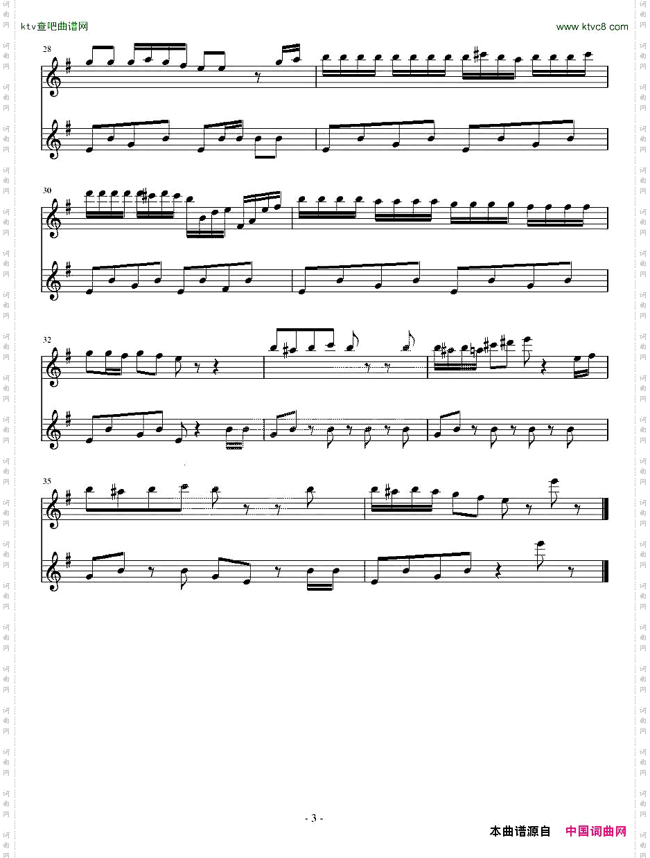 TitleThemeofAngryBirds《愤怒的小鸟》主题曲二重奏