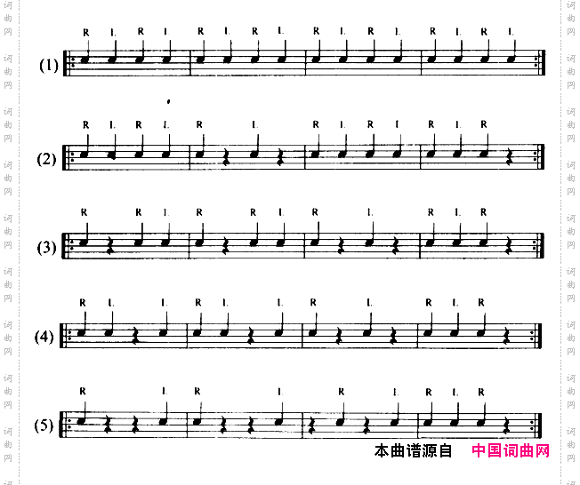30条架子鼓小鼓的基本功练习