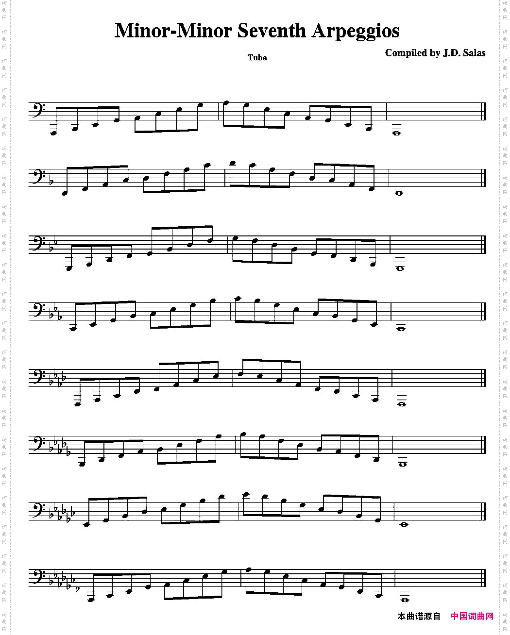 Minor-Minor7thArpeggios-Tuba大号练习教材选曲_Minor-Minor 7th Arpeggios - Tuba大号练习教材选曲