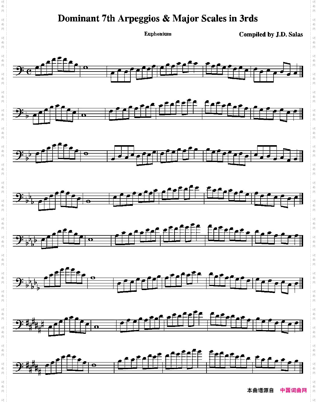 Dom.7thArp.&MajorScalesin3rds-Euphonium上低音号练习教材选曲_Dom. 7th Arp. & Major Scales in 3rds - Euphonium上低音号练习教材选曲