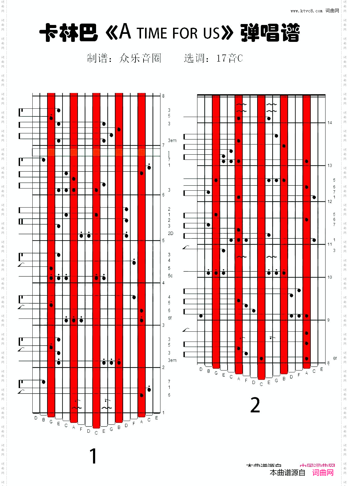 Atimeforus拇指琴卡林巴琴演奏谱_A time for us拇指琴卡林巴琴演奏谱