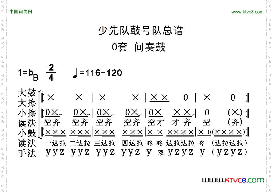 中国少年先锋队鼓号队总谱_ 0套 间奏鼓