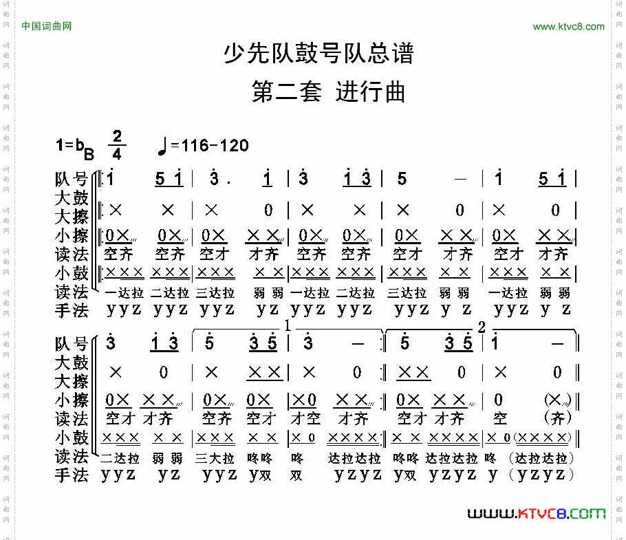 中国少年先锋队鼓号队总谱_第二套 进行曲