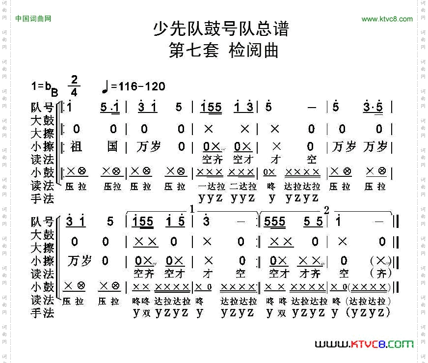 中国少年先锋队鼓号队总谱_第七套 检阅曲