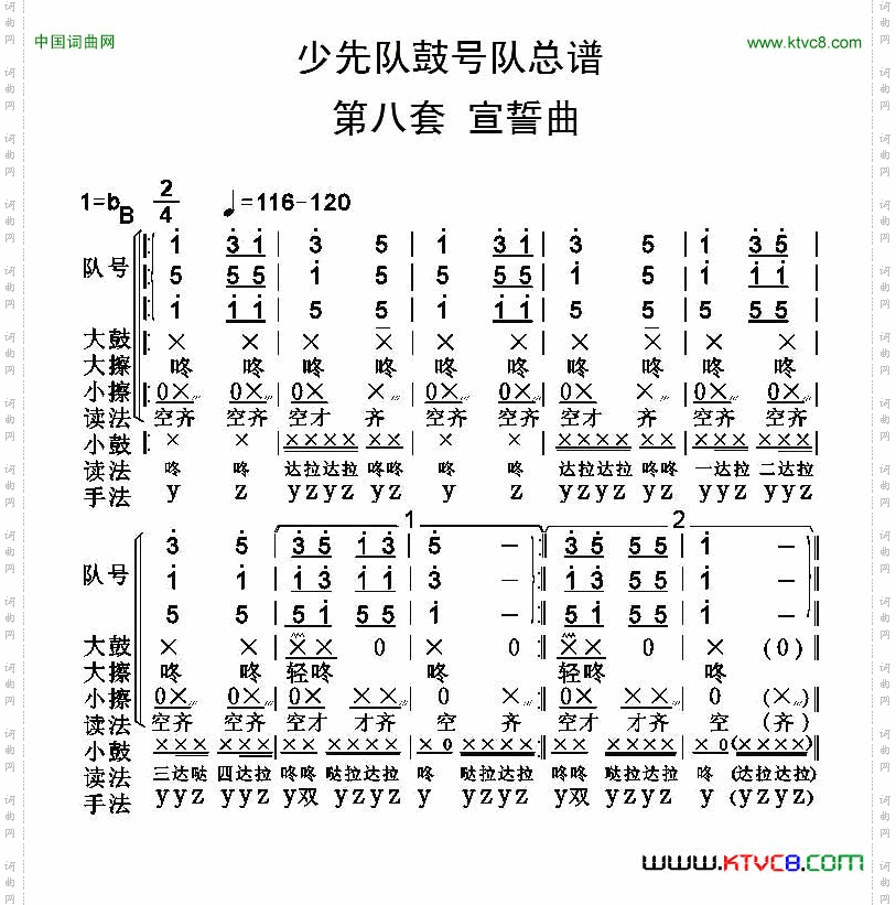中国少年先锋队鼓号队总谱_第八套 宣誓曲