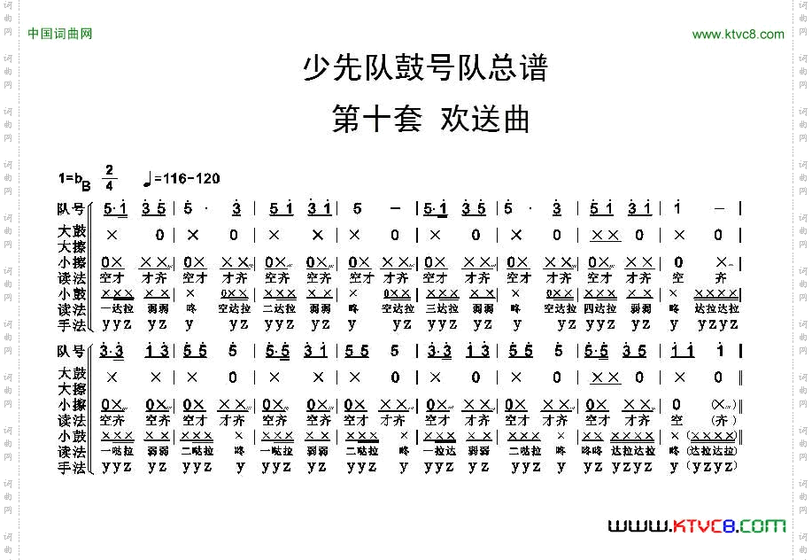 中国少年先锋队鼓号队总谱_第十套 欢送曲