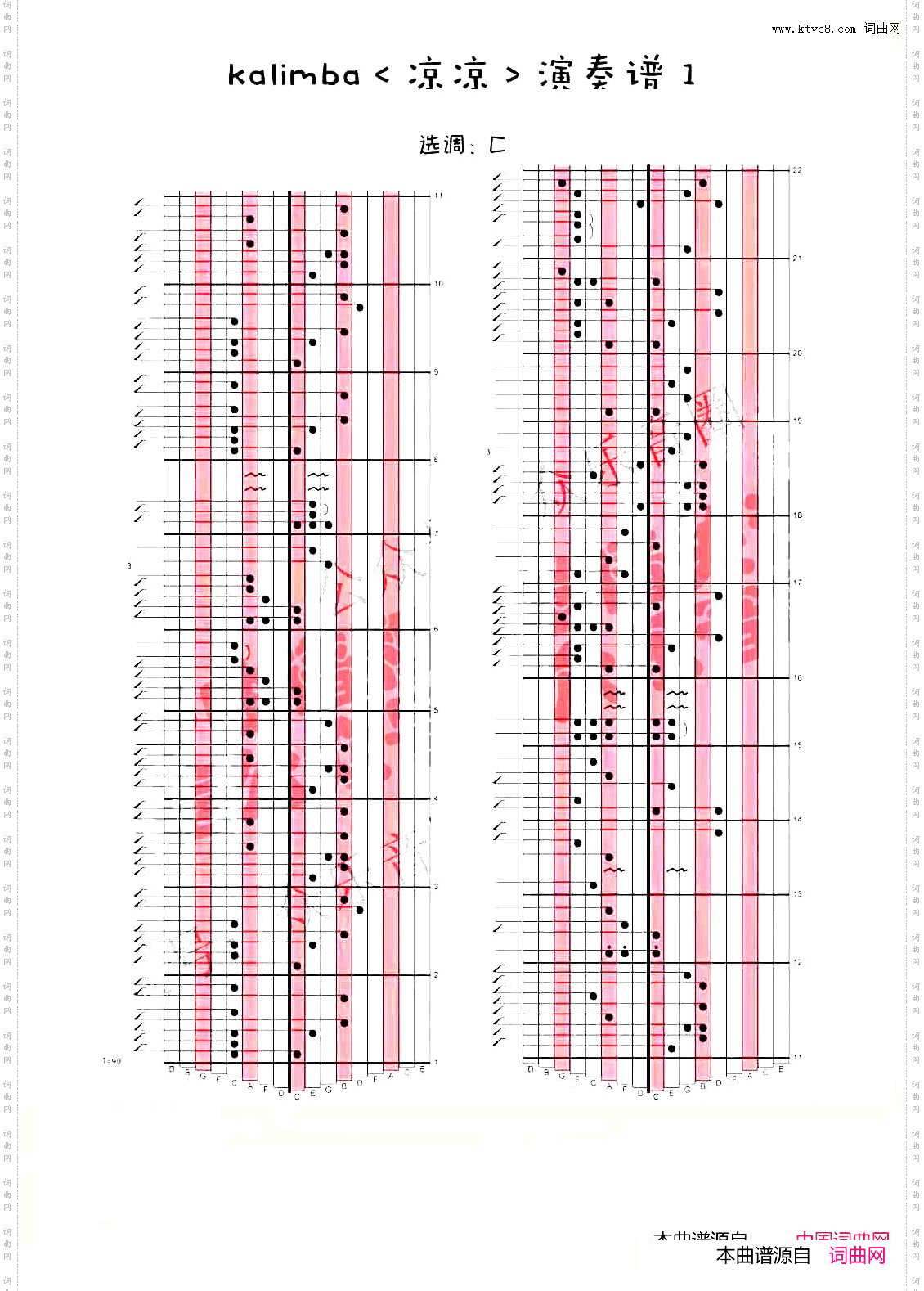凉凉_拇指琴卡林巴琴演奏谱