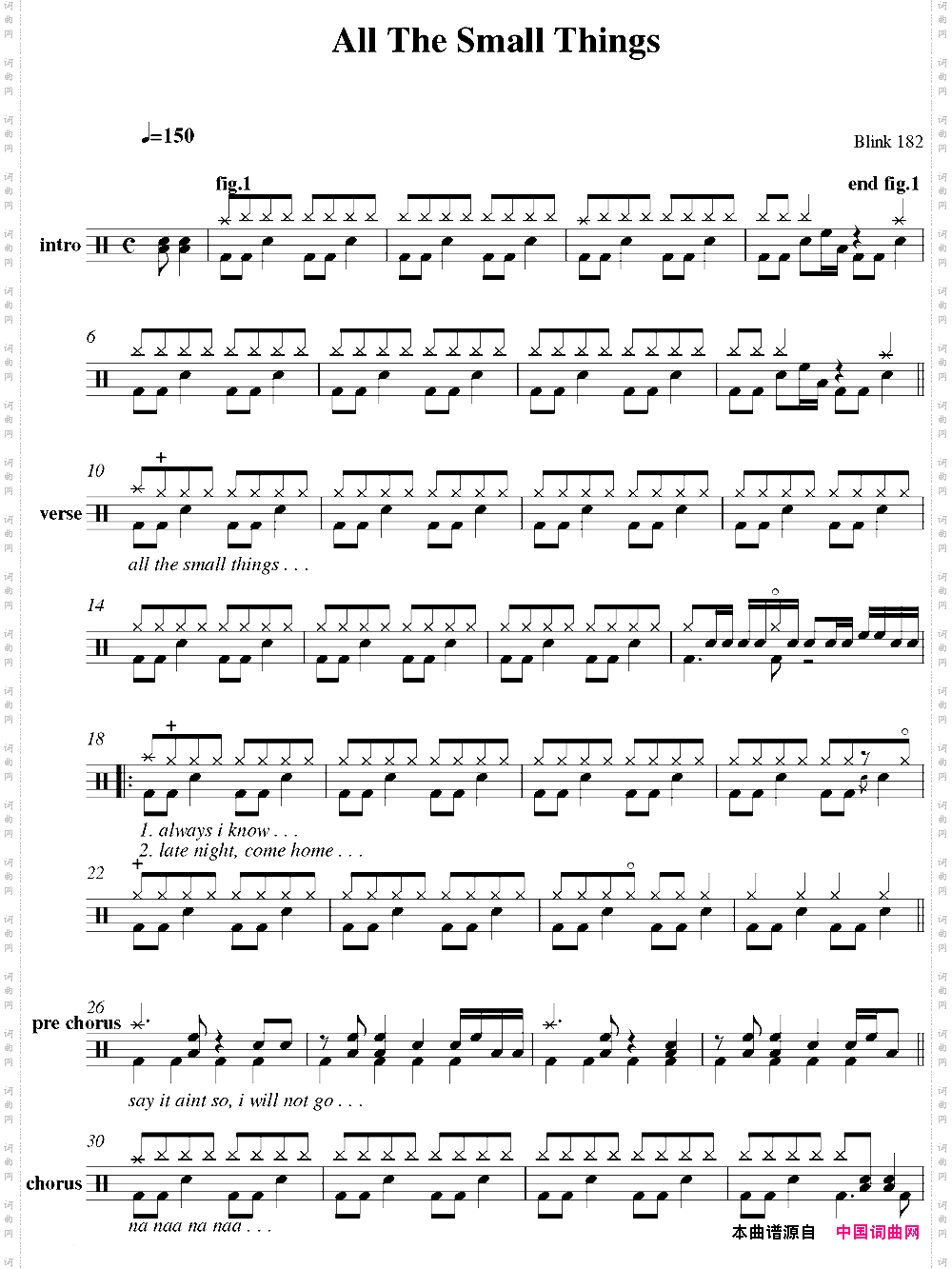 爵士鼓谱：Blink182-Allthesmallthings