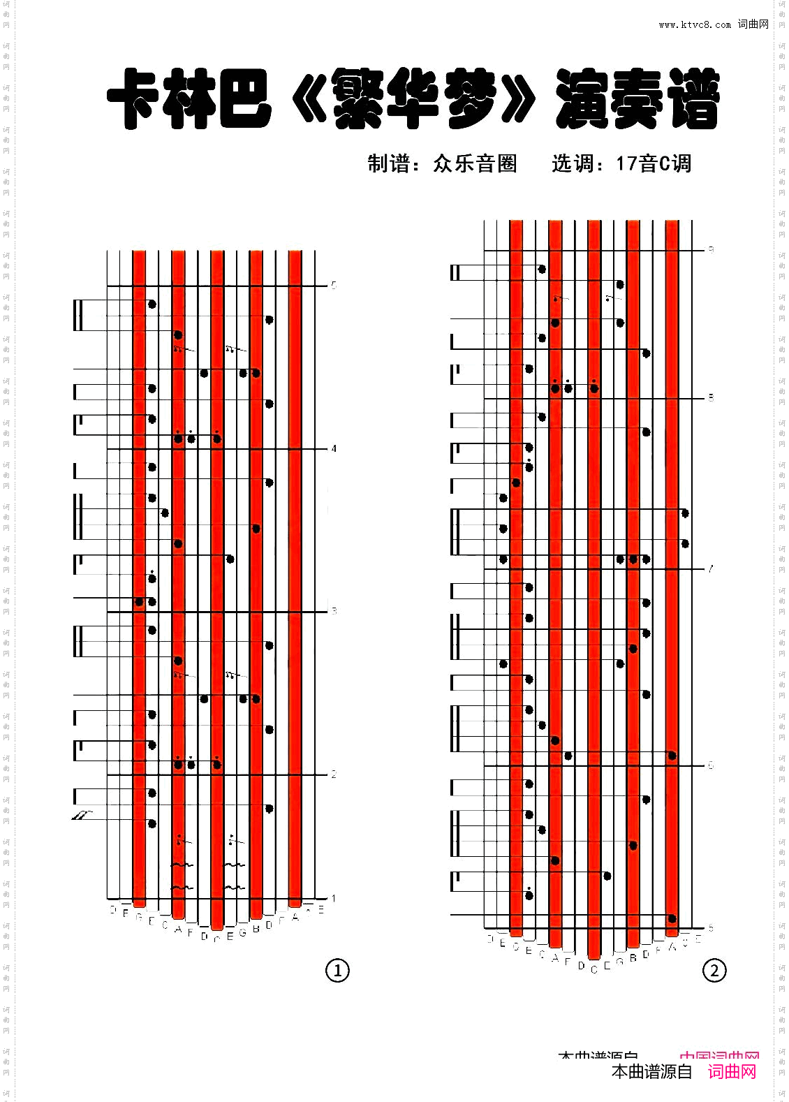 繁华梦拇指琴卡林巴琴演奏谱