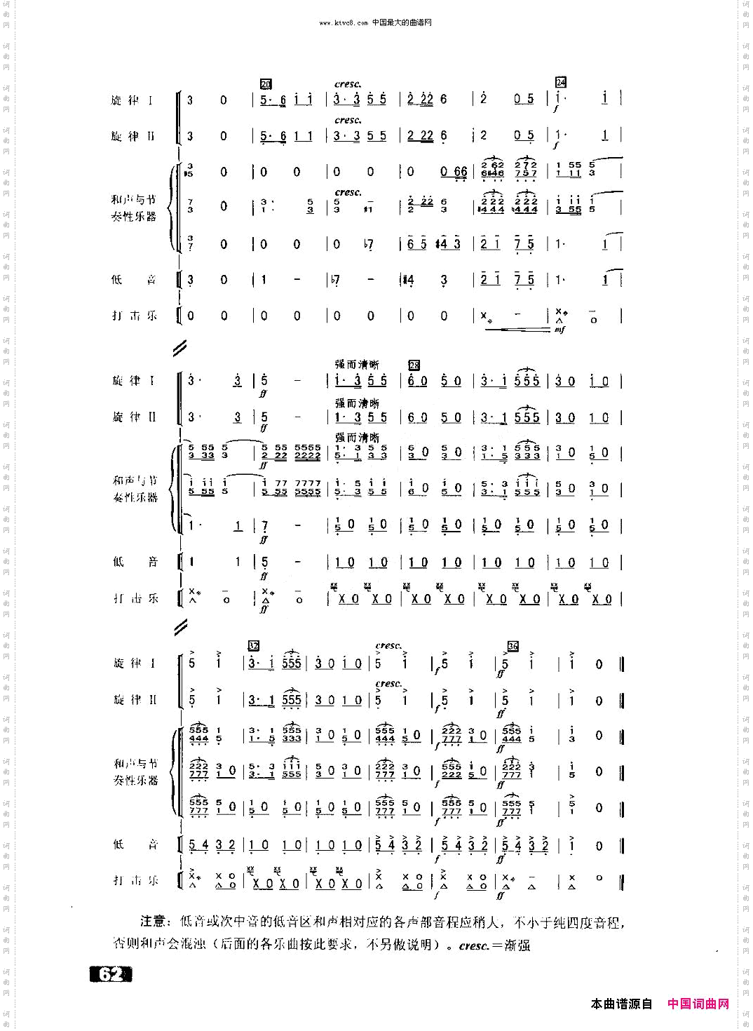 中华人民共和国国歌管乐缩编