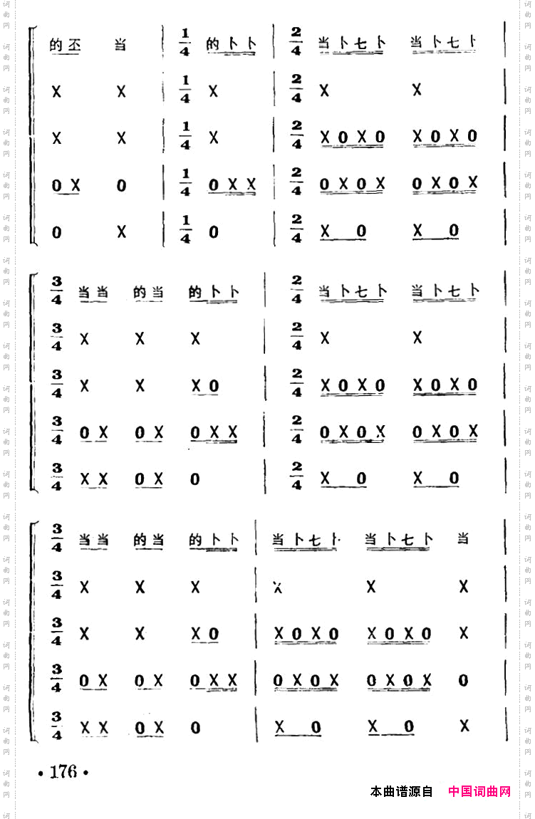 一字清打击乐合奏
