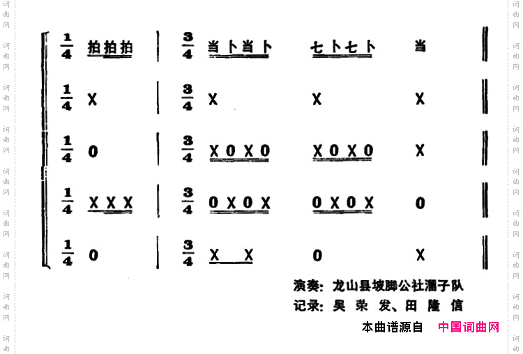 一字清打击乐合奏