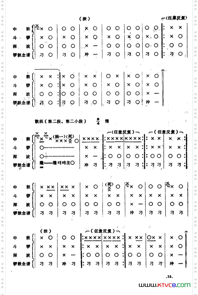潮剧音乐：开场锣鼓