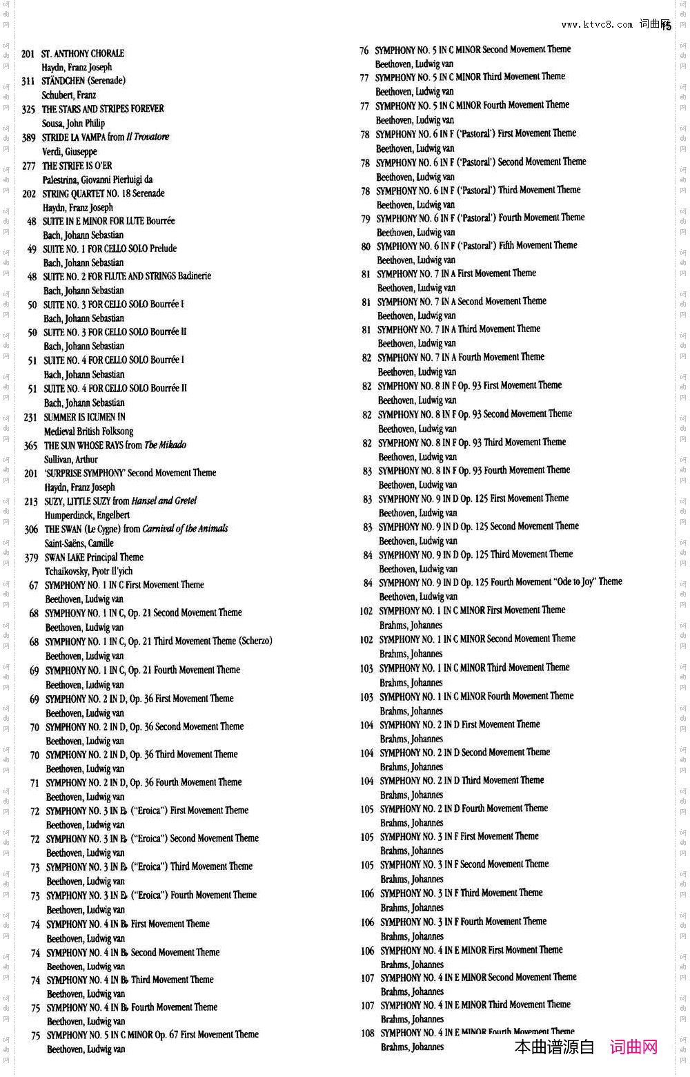 TheRealLittleClassicalFakeBookP1-20_The Real Little Classical Fake BookP1-20