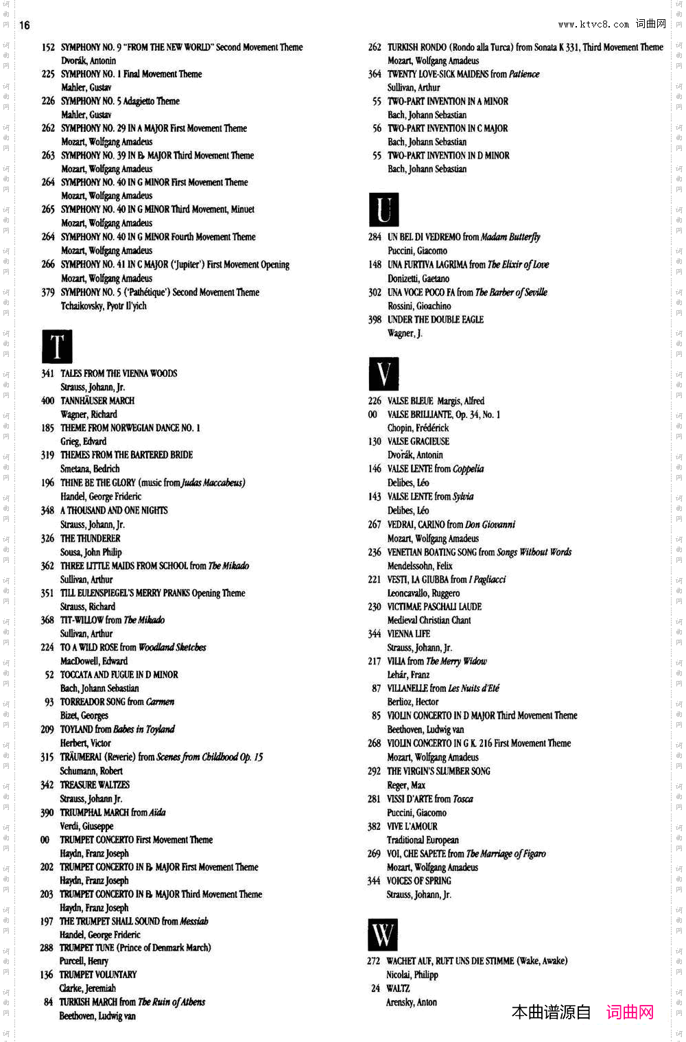TheRealLittleClassicalFakeBookP1-20_The Real Little Classical Fake BookP1-20