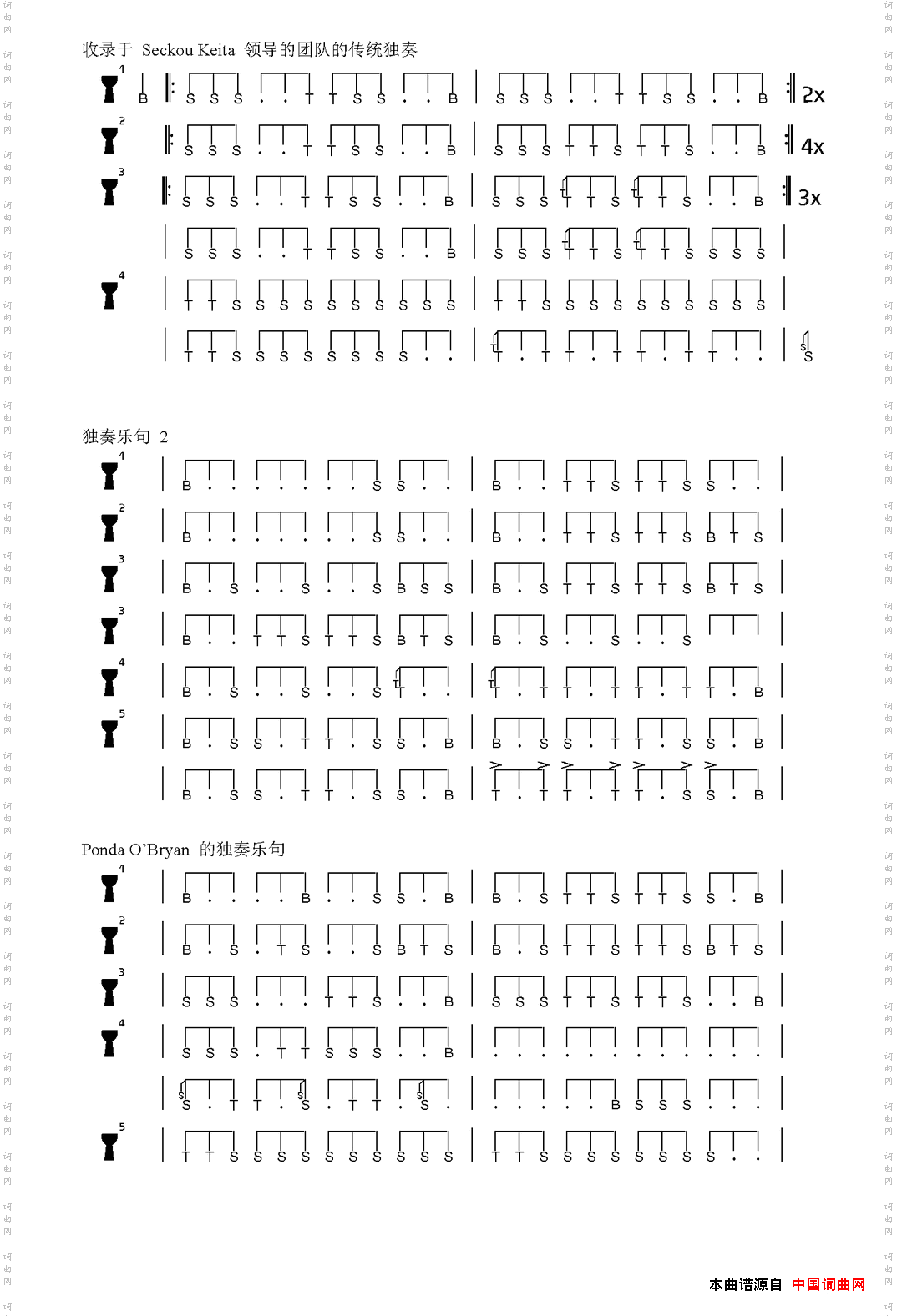 Garankedon非洲手鼓谱