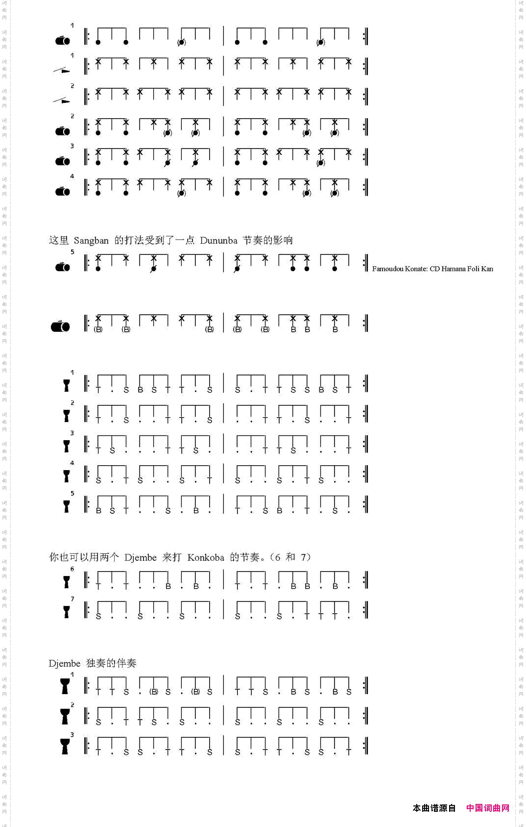 KonkobaI_非洲手鼓谱