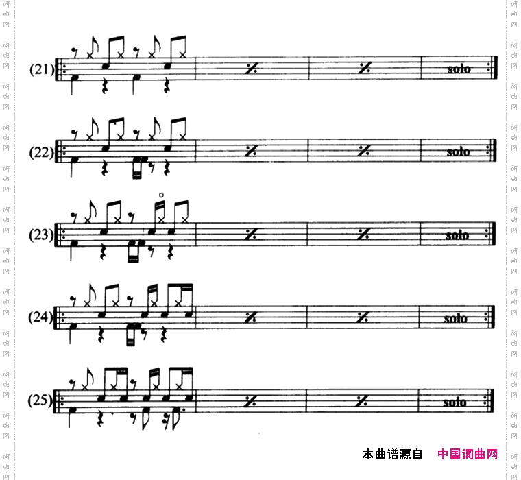 25条架子鼓方克Funky节奏型练习