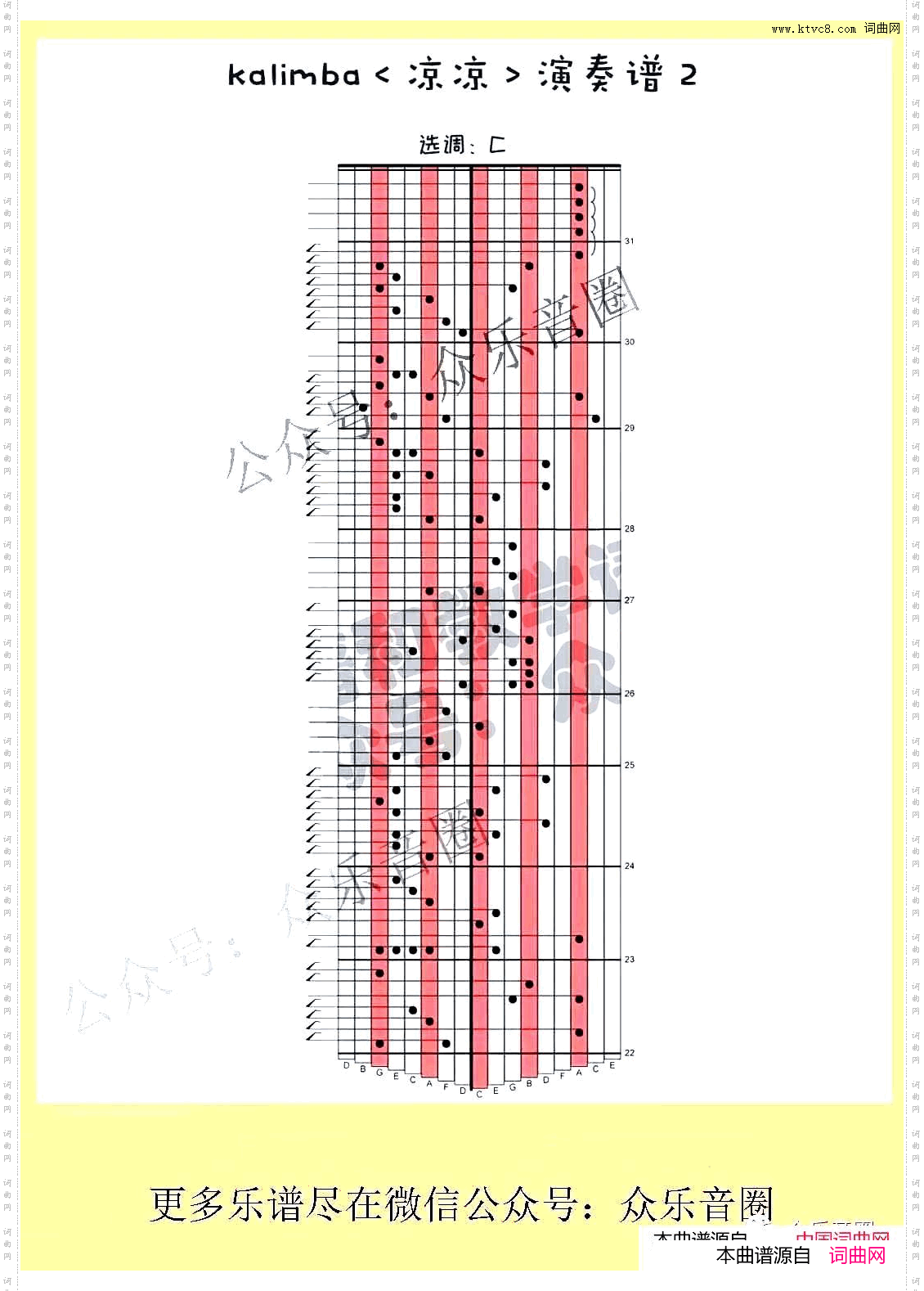 凉凉_拇指琴卡林巴琴演奏谱
