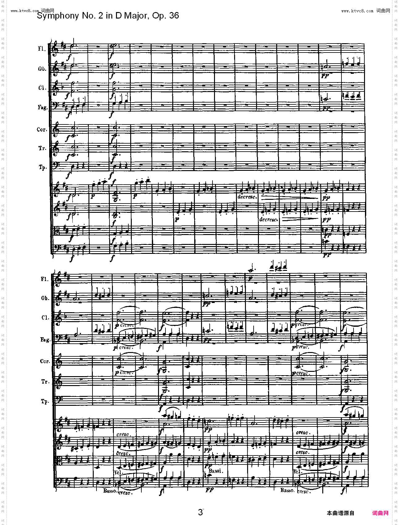 Symphony No· 2 in D Major, Op·36 D大调第二交响曲 Op·36第三乐章