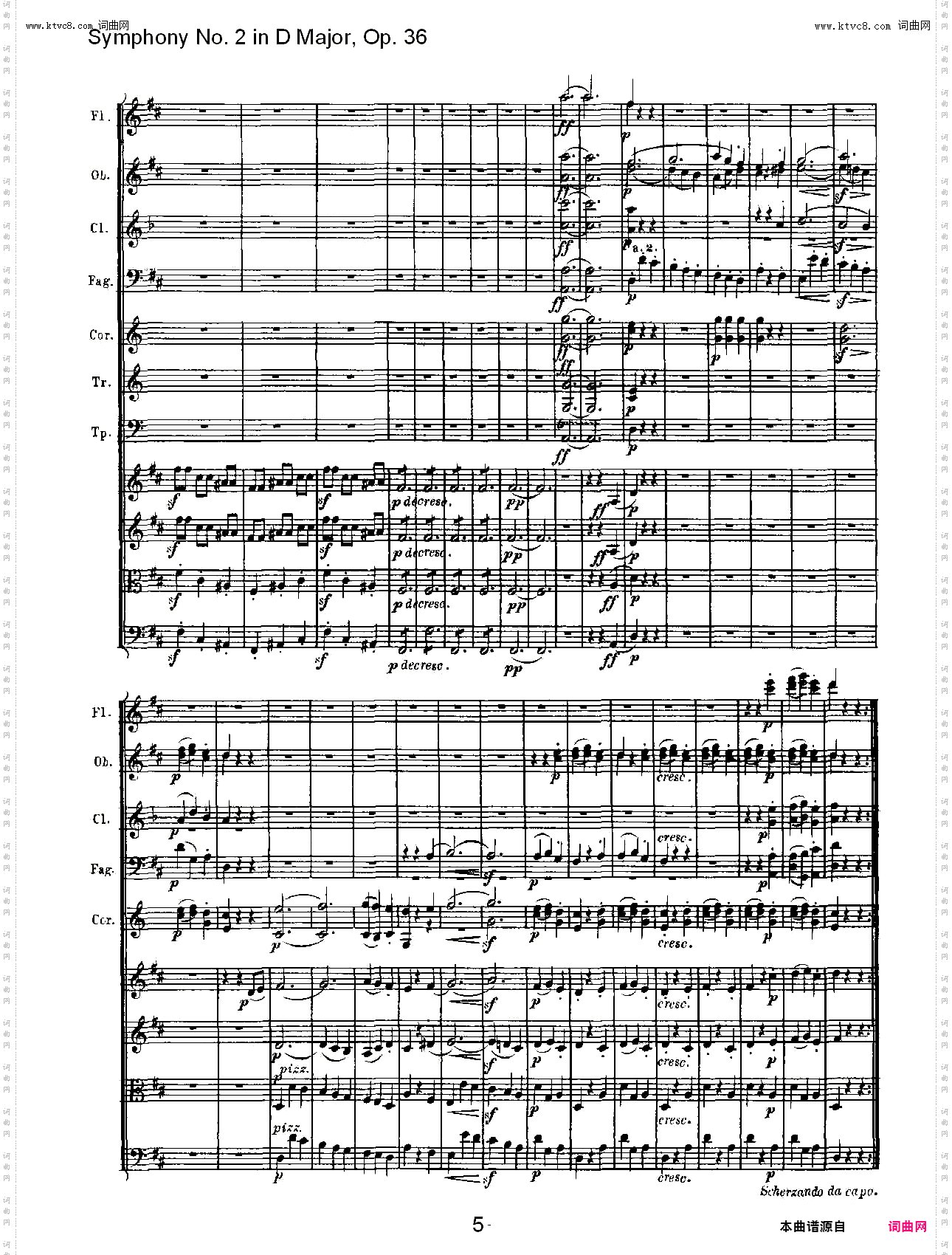 Symphony No· 2 in D Major, Op·36 D大调第二交响曲 Op·36第三乐章