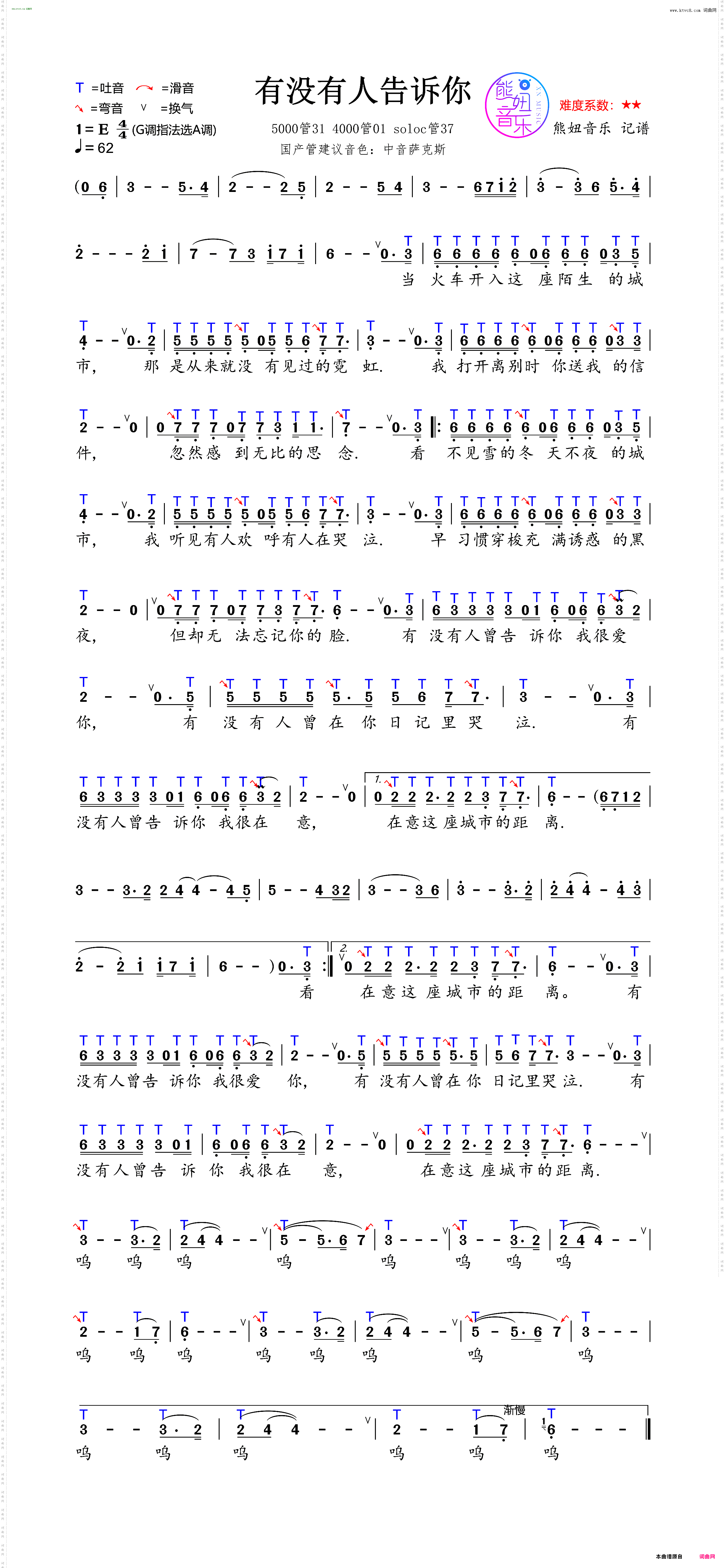 有没有人告诉你_中音萨克斯音色