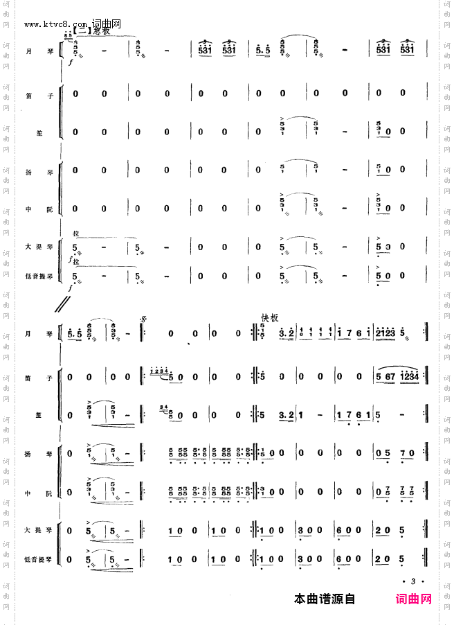百万雄师过大江_月琴独奏民乐队伴奏总谱