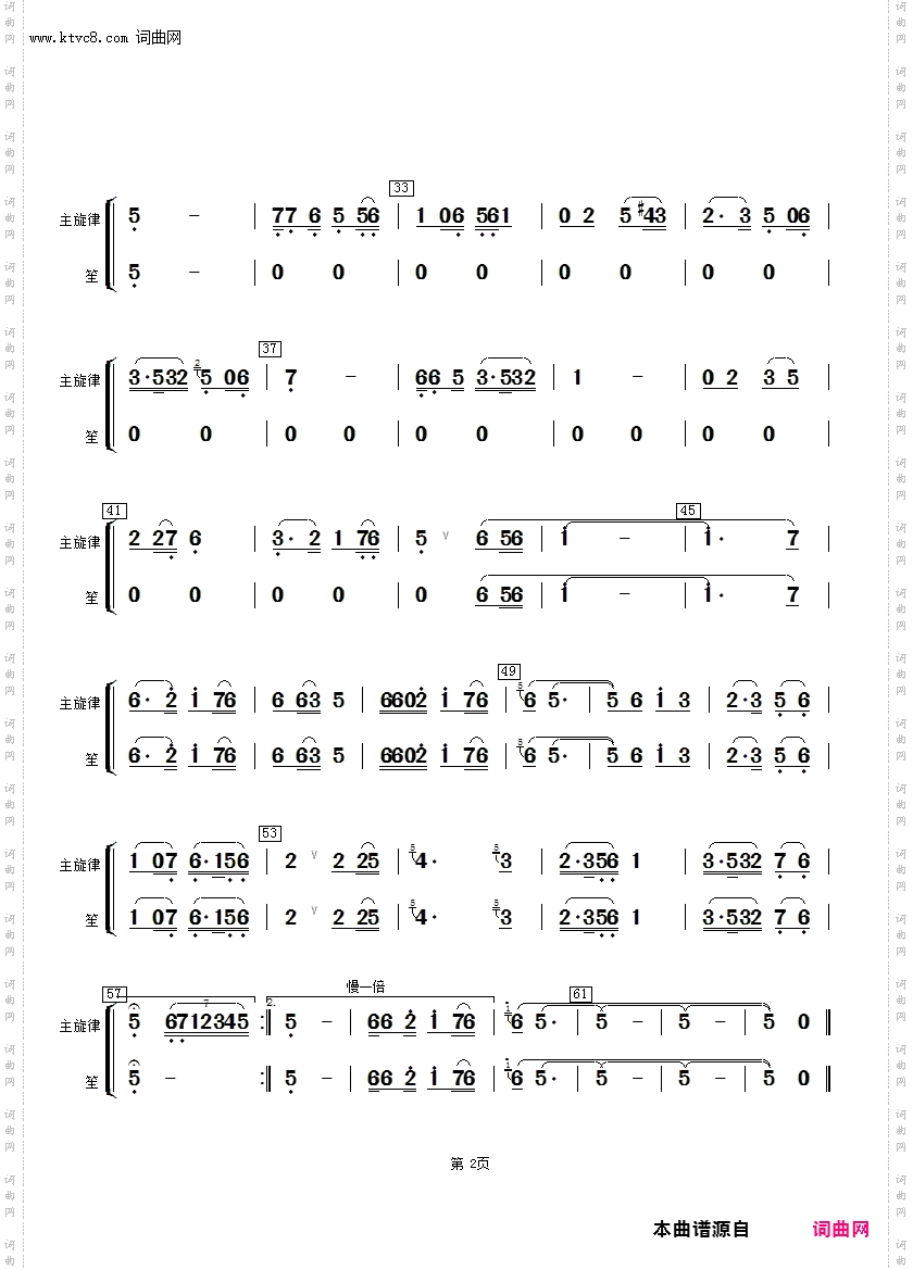 再见了，大别山_笙分谱 1=G