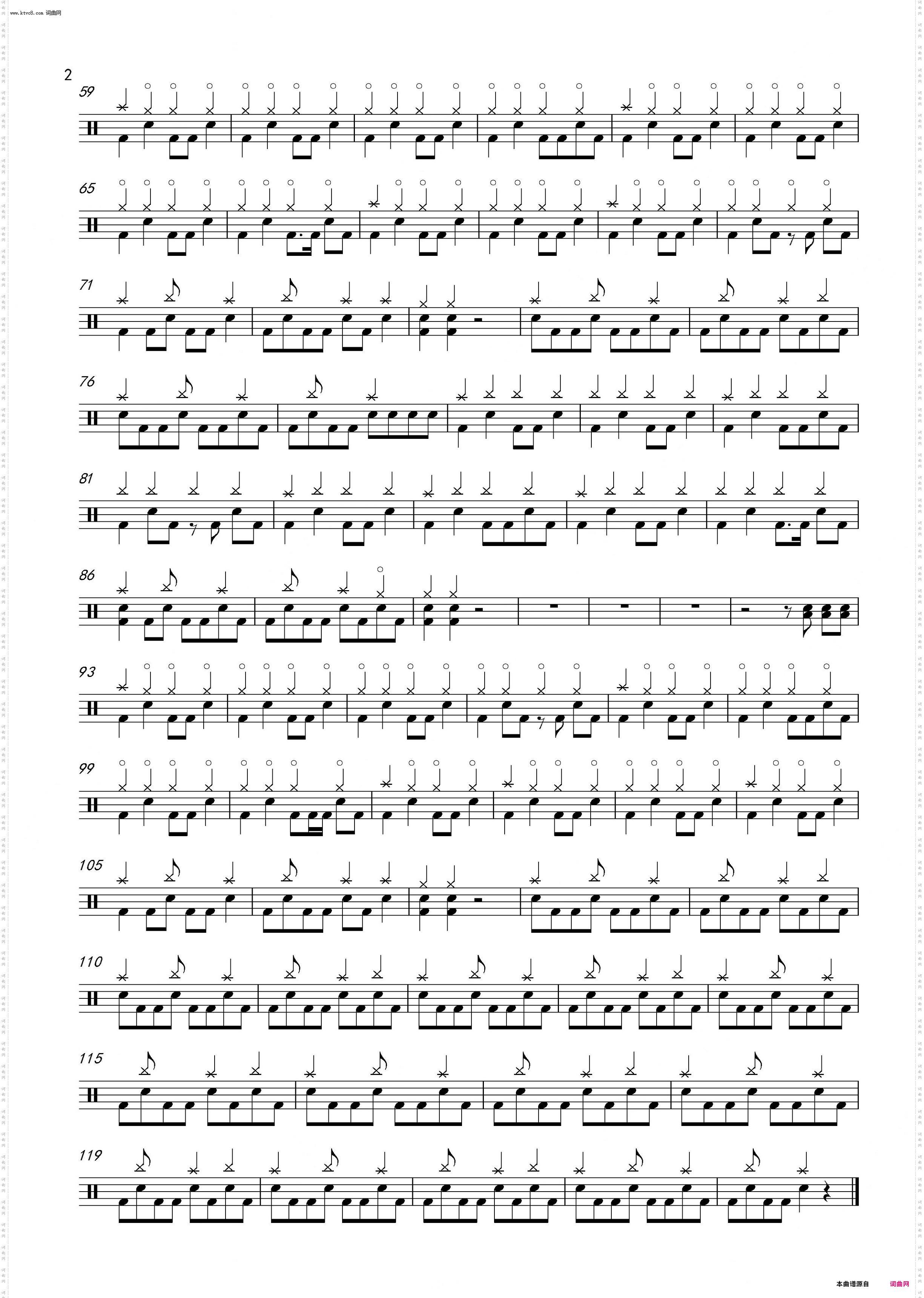 Bon Jovi - Have A Nice Day_鼓谱