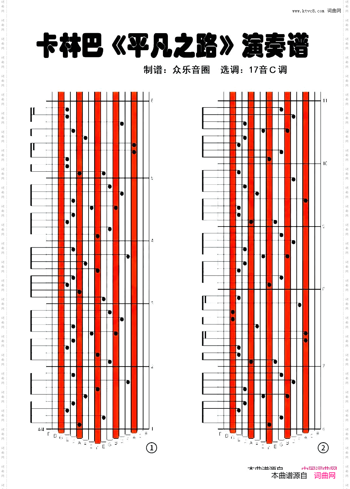 平凡之路拇指琴卡林巴琴演奏谱
