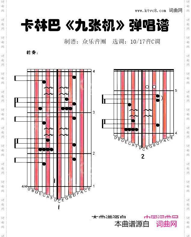 九张机拇指琴卡林巴琴演奏谱
