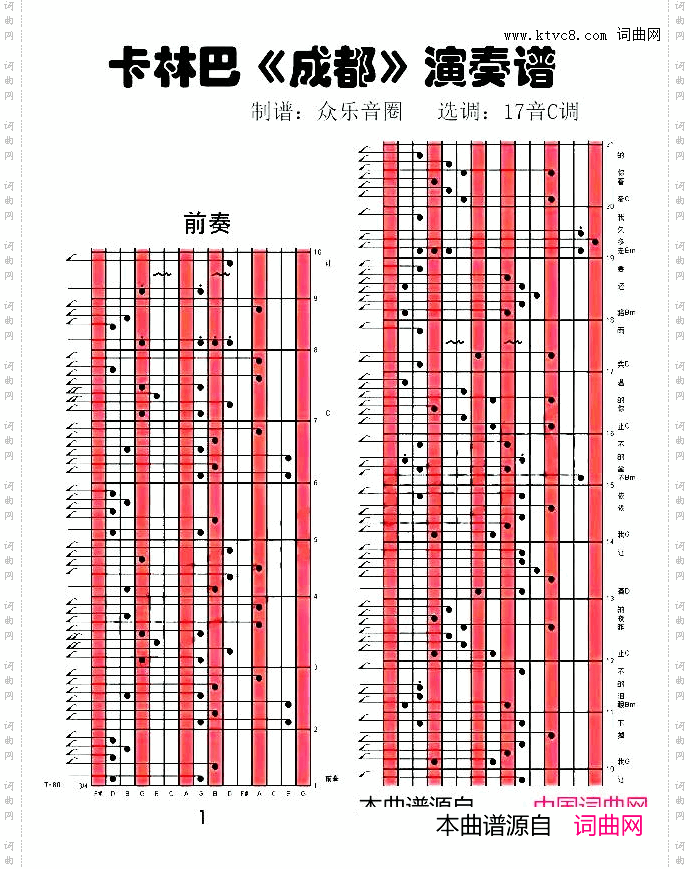 成都拇指琴卡林巴琴演奏谱