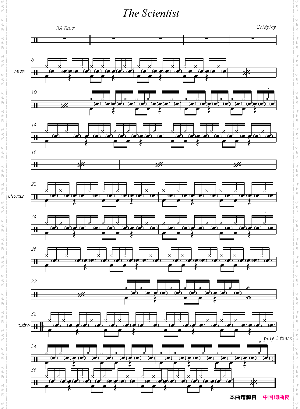 爵士鼓谱:Coldplay-Thescientist