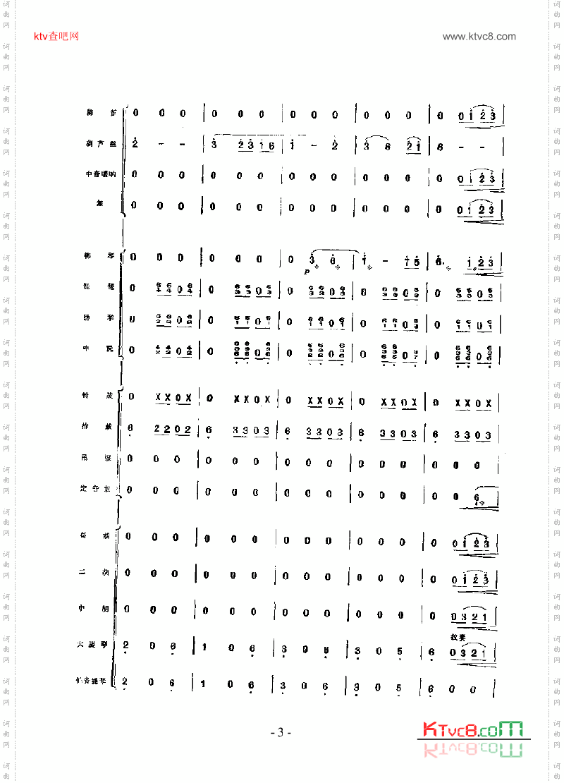 边寨月夜乐队类民乐合奏