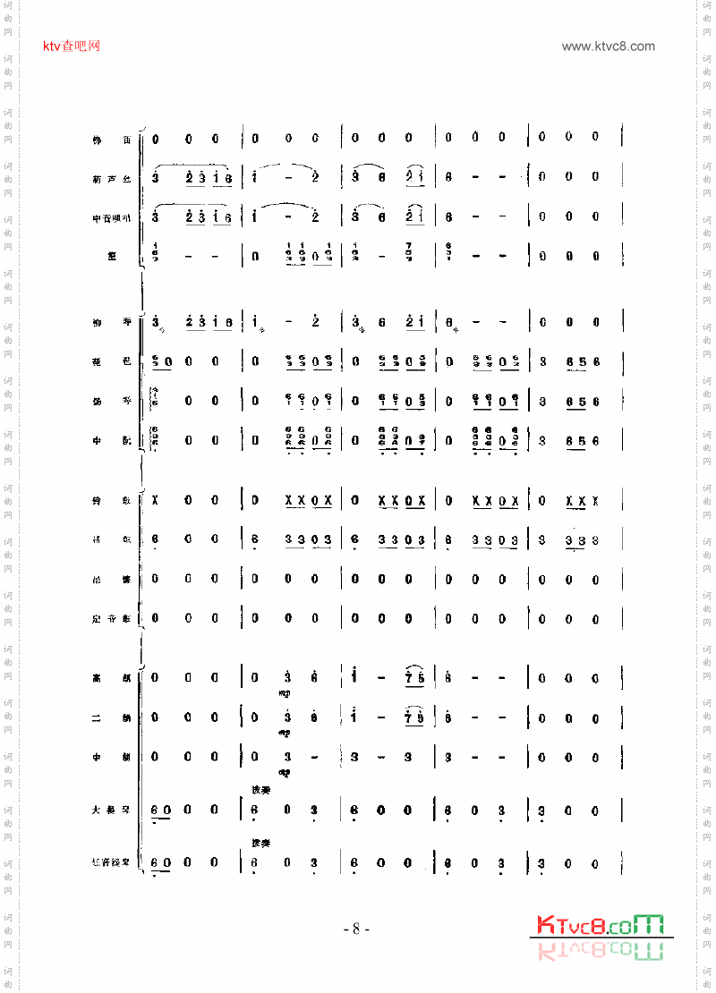 边寨月夜乐队类民乐合奏