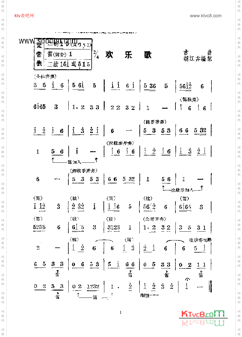 欢乐歌—国乐合奏曲乐队类民乐合奏